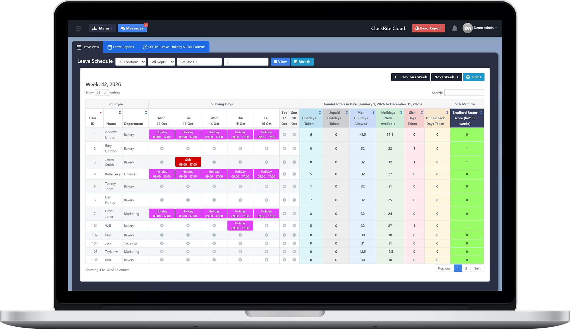 The Leave Schedule in ClockRite Cloud on a laptop: each employee's holiday and sick days for the week, beside annual totals for holidays taken, allowed and available, sick days, unpaid leave and a Bradford Factor score for the last 52 weeks