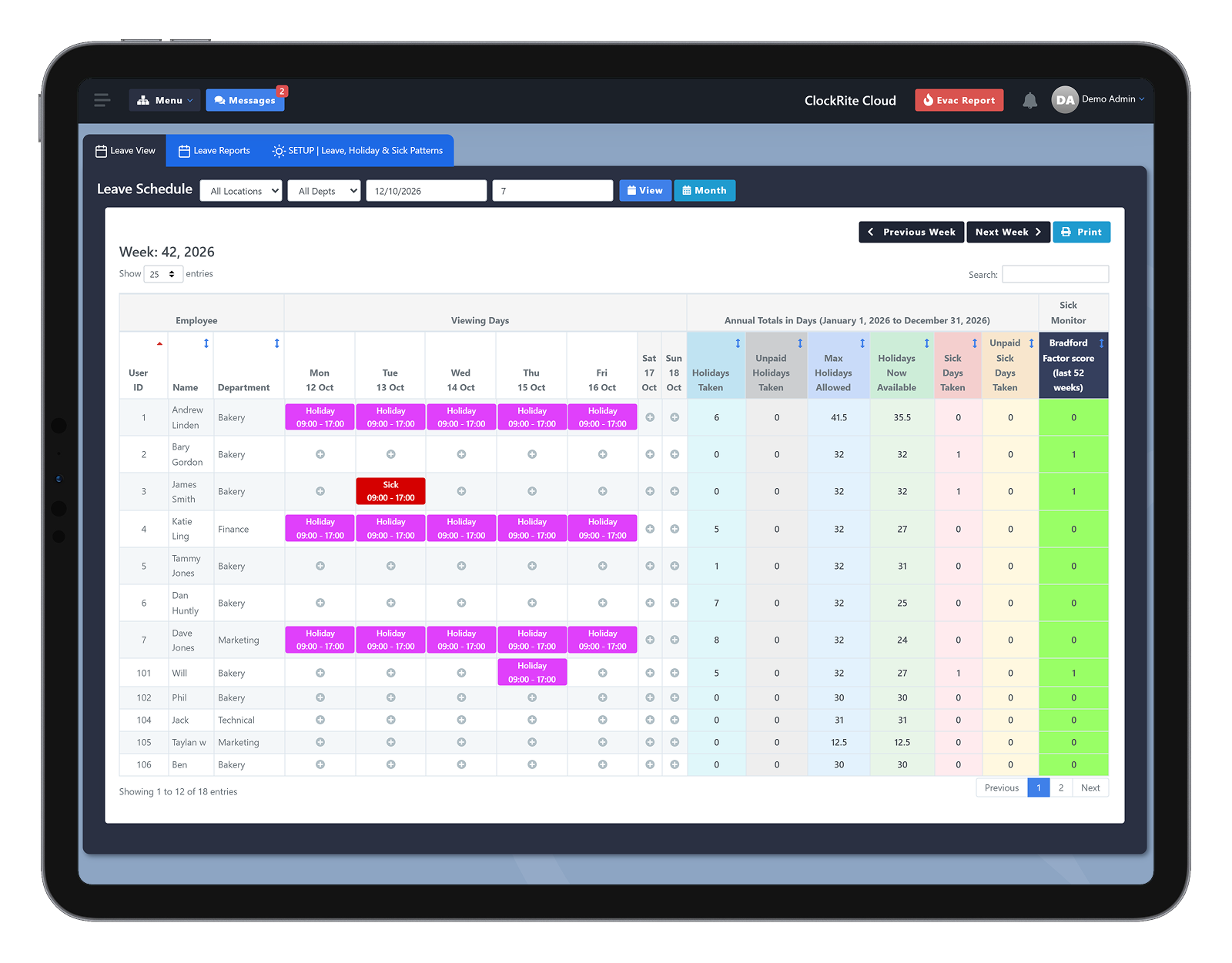 The Leave Schedule in ClockRite Cloud on a tablet, with each employee's leave for the week, their annual holiday and sickness totals and a Bradford Factor score