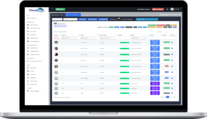 ClockRite Cloud Attendance System - Live Dashboard Showing Employee Status