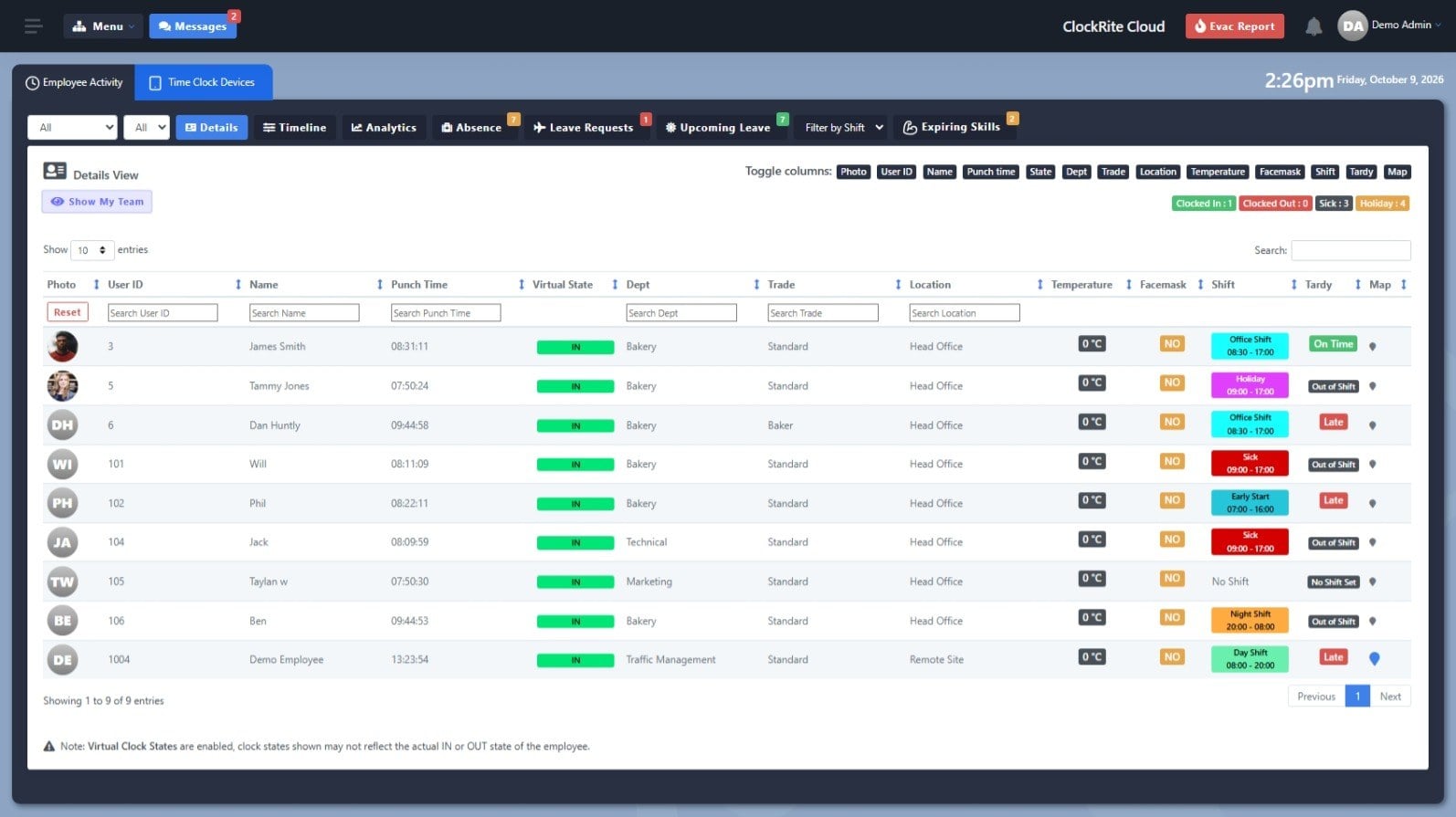 ClockRite Cloud live attendance table listing employees who are clocked in, with photo, name, punch time, department, shift and whether they were on time or late