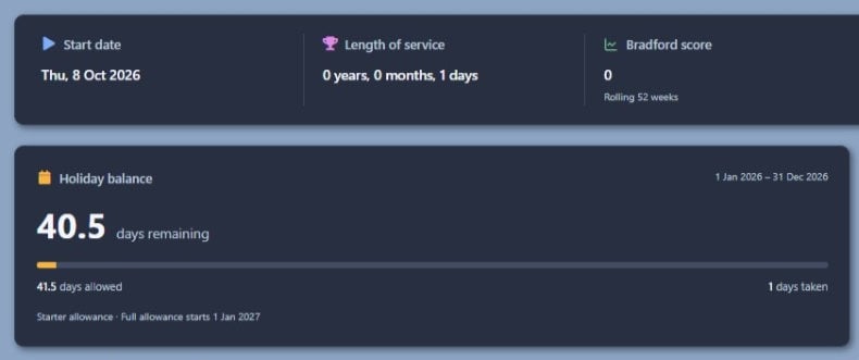 Employee profile in ClockRite Cloud showing start date, length of service and Bradford score above a holiday balance with days remaining, allowed and taken